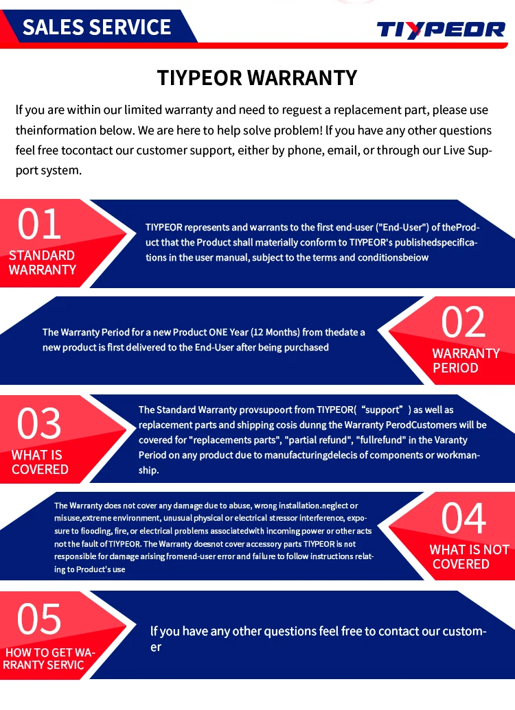 product tiypeor tangent light led super bright spotlight for motorcycle off road atv utv high power auxiliary headlight work fog lights-7