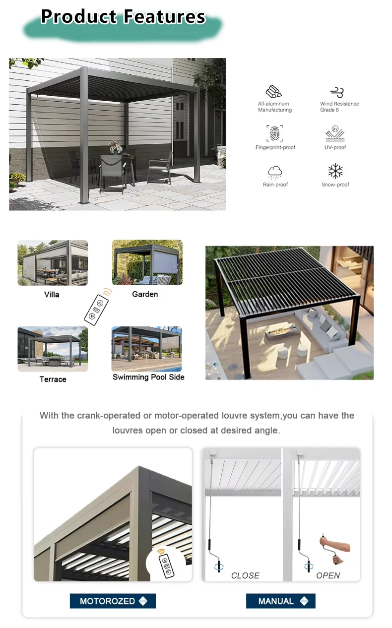 Customized CANOPIA Modern Motorized Aluminum Louvered Pergola 3x3m LED ...