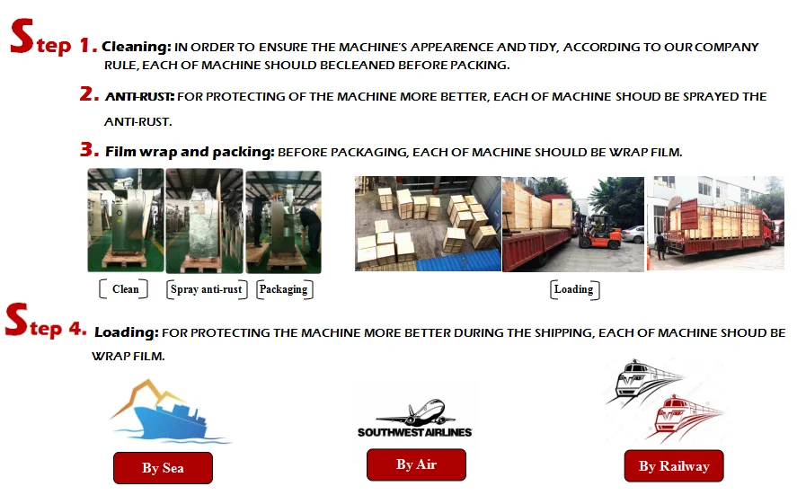 automatic plastic ampoule forming filling sealing machine