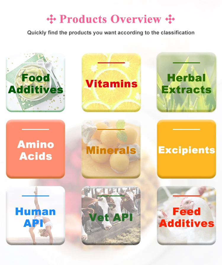 Sweetener Packed Sodium Saccharin Powder 99.0 Bp/usp/ep Msds Buy