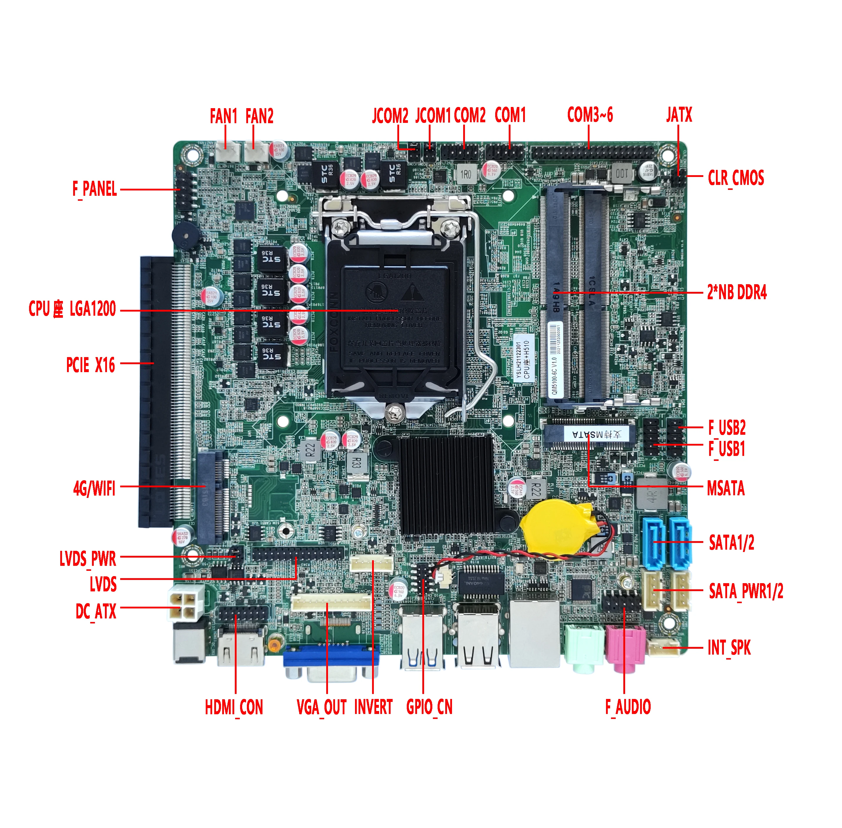 motherboard for pc i5 processor