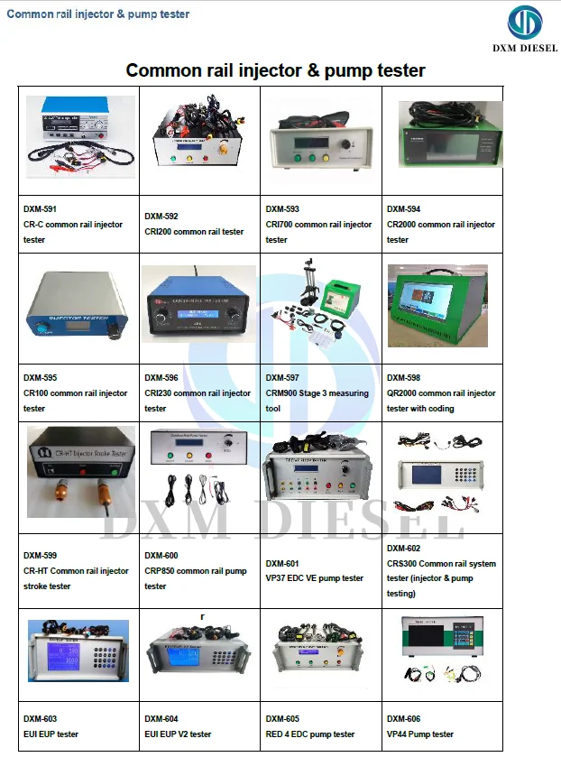 CR-C Cr-c Multi Function Diesel Common Rail Injector Tester Tool factory