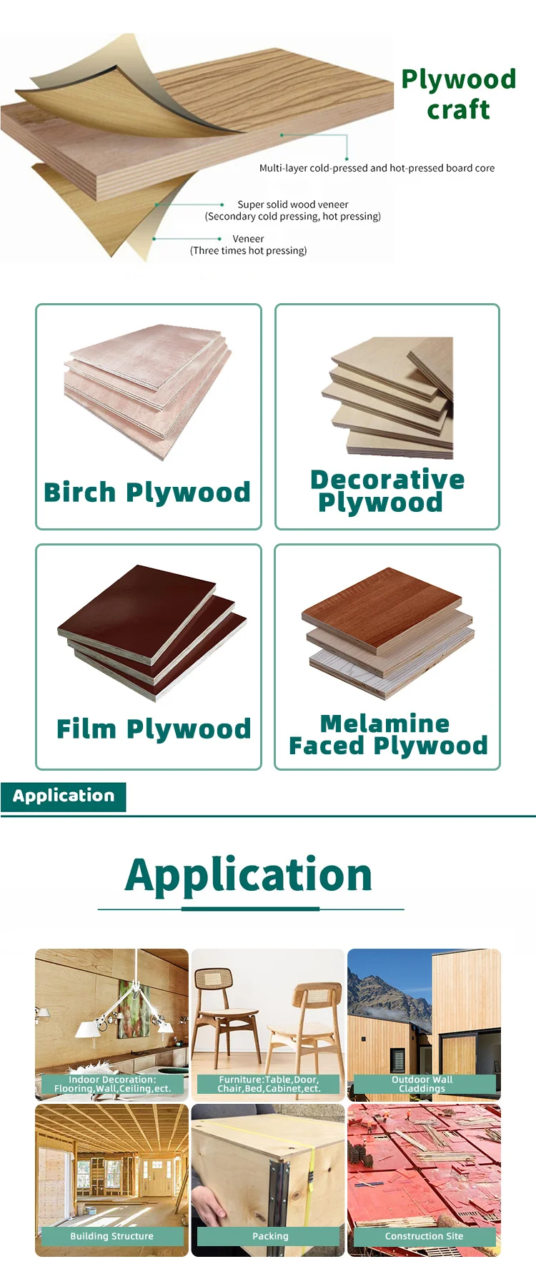 Different Types C2 Grade Moisture Resistant Bookshelf Color Berat Jenis