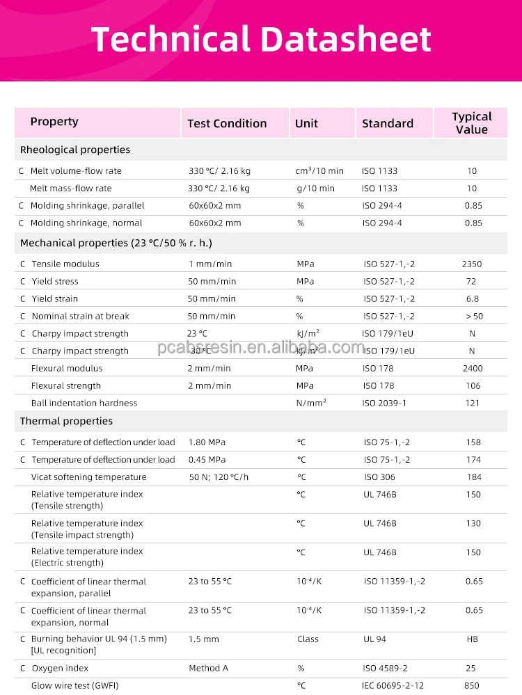 Covestro Polycarbonate Apec Pc1803 Pc Resin 1803 High Viscosity Uv