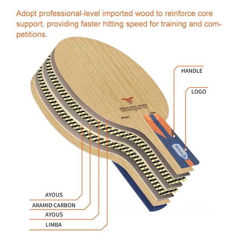 Loki Telson China Pingpong Blades High Performance and More Stable Telson Carbon Fiber Bottom Table Tennis Rackets Blade