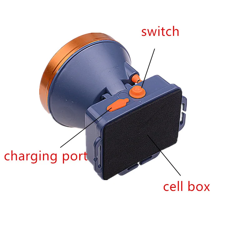 Горячая Распродажа от производителя, дешевый водонепроницаемый налобный фонарь XPE, налобный фонарь с длинным лучом, наружный перезаряжаемый налобный фонарь для рыбалки и кемпинга