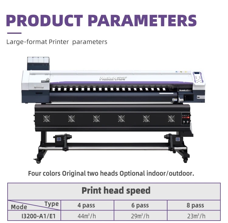 MOOTOOM Large Format 1.8m Print Size Eco Solvent Printer with I3200 Heads Vinyl Sticker Banner Inkjet Printing Machine