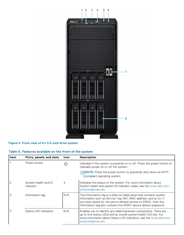 Used Good Price Dell Poweredge T550 Tower Server 3rd Gen Intel Xeon Processors 5U Tower Server