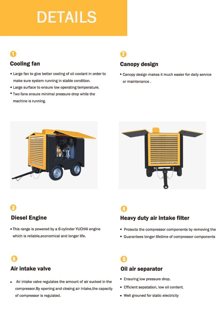 Fiche Technique Compresseur Ingersoll Rand Euro 20 Ingersoll Rand Diesel Portable Air Compressor For Mining Price - Buy Air  Compressor,Portable Air Compressor,Air Compressor For Mining Product on  Alibaba.com