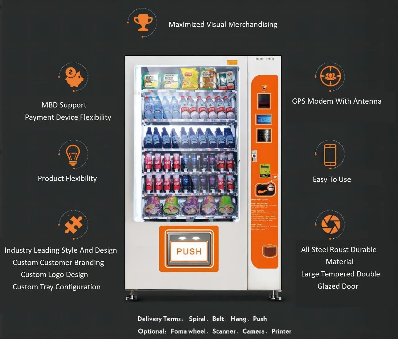 Properties of vending machines.jpg
