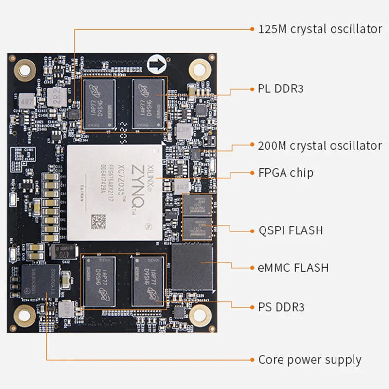Módulo ALINX AC7Z035B ZYNQ-7000 SOM FPGA XC7Z035, ARM A9 800MHz