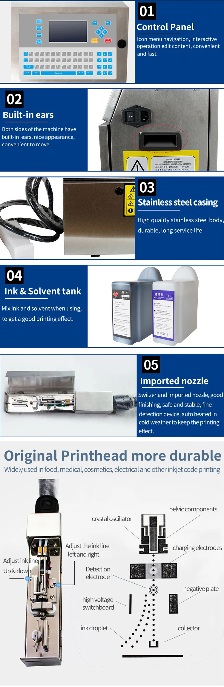 Intelligent Batch Code CIJ Inkjet Printer Printing Machine for Bottle Metal Plastic Bag Cans Caton Box