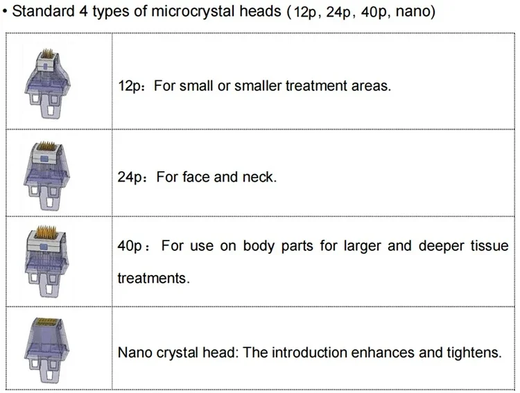 Shop Morpheus 8 RF microneedling cartridges with 12, 24, 40 pins and nano chip. Sterile, single-use, precision-engineered tips for skin tightening, acne scars, and anti-aging treatments. Morpheus 8 Fractional RF Microneedle Cartridge (12 / 24 / 40 Pins & Nano Chip)