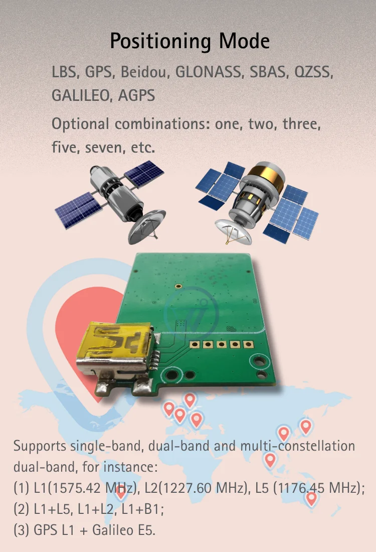 Fast AGPS Supported GNSS GPS Module with Quick Positioning in Cold Start and High Sensitivity for Quick TTFF in Challenging Conditions