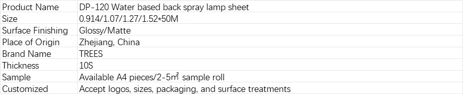 Specifications