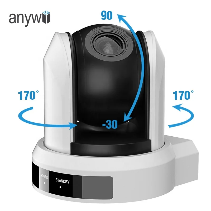 Luckimage мини-камера слежения ptz ip Сетевая камера купольная ptz-камера для конференций система