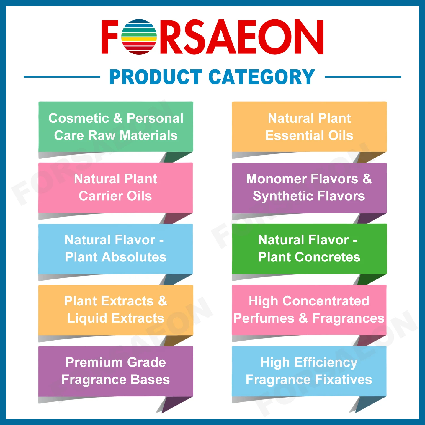 Wholesale Bulk High Purity Flavor Fragrance Fixer Ambrotone