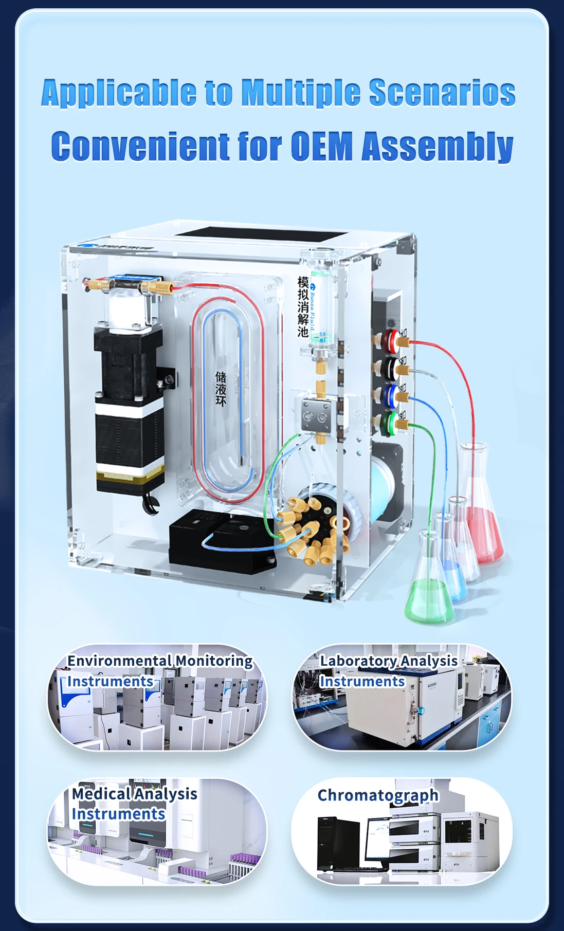 Microfluidic SV-04M Electric Selector Valves for Liquid Analyzers