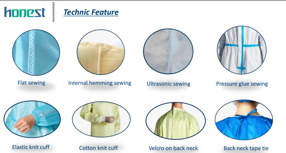 
Personal protection equipment suit personalize cover clothing aami level 3 sms disposable isolation surgical gown 