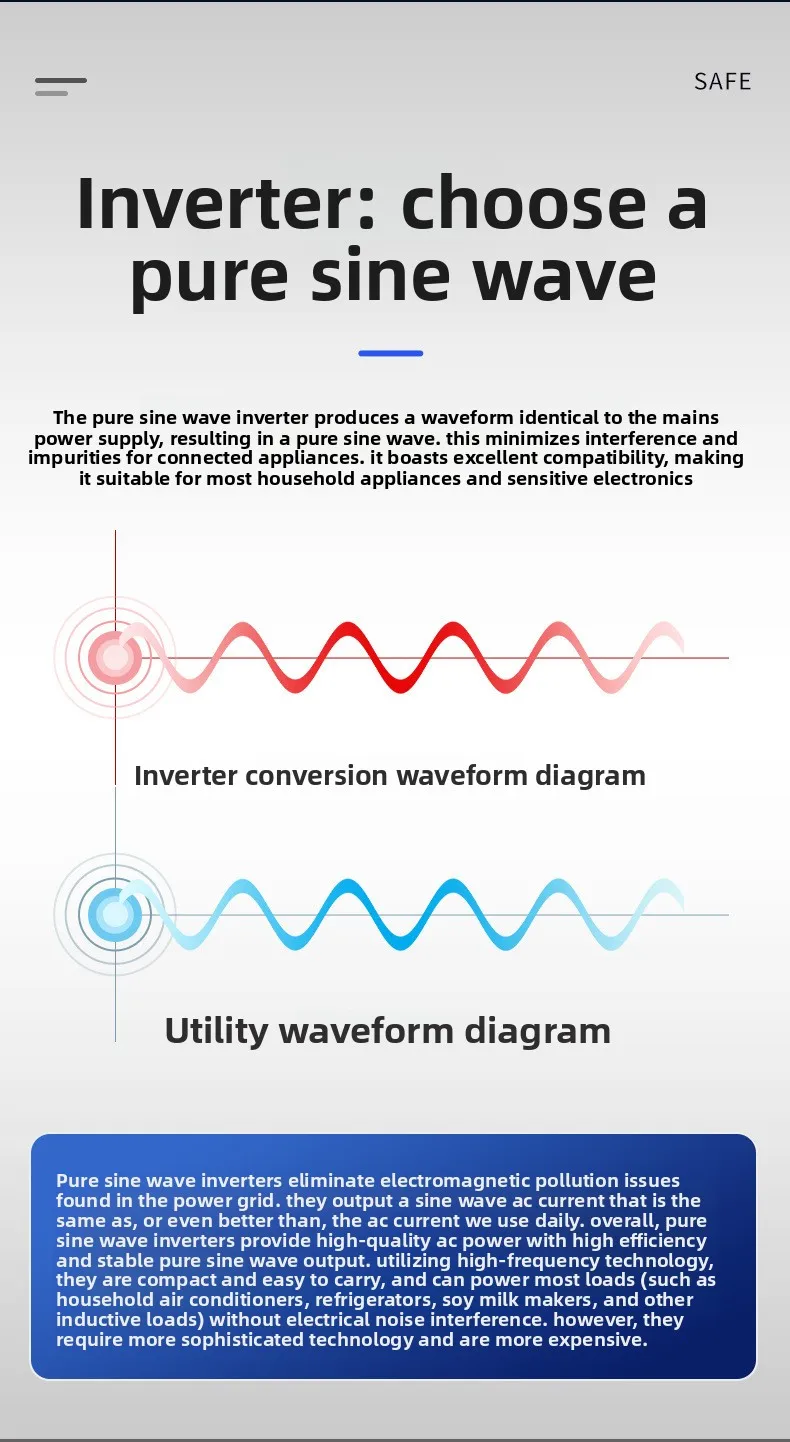 Extended company profile