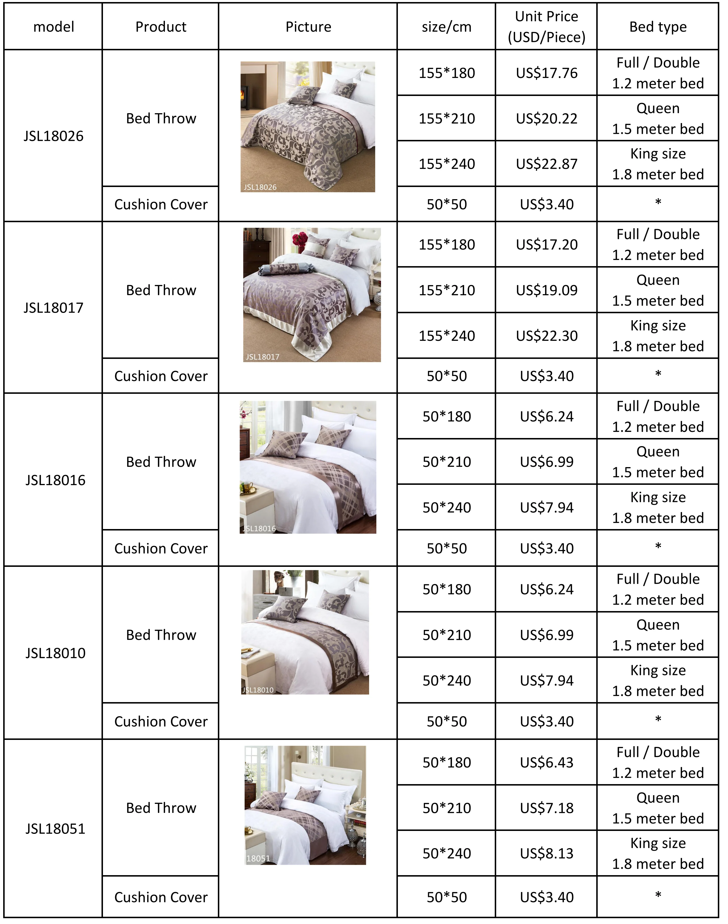 bed runner.png