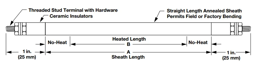 Stainless Steel Plate Heater