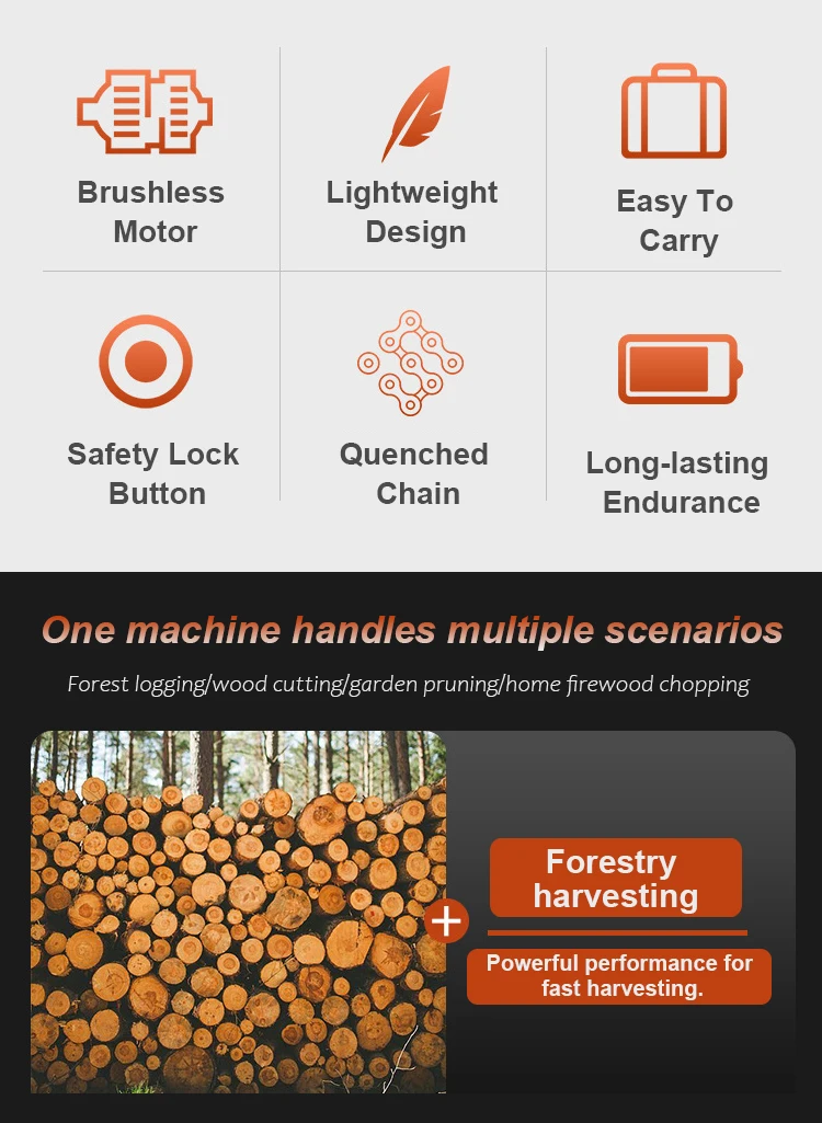 Mini Chainsaw Cordless Handheld Portable Branch Wood Cutter Pro Hand Saw 8 Inch Electric Pruning Shears Chainsaw Household  Tool
