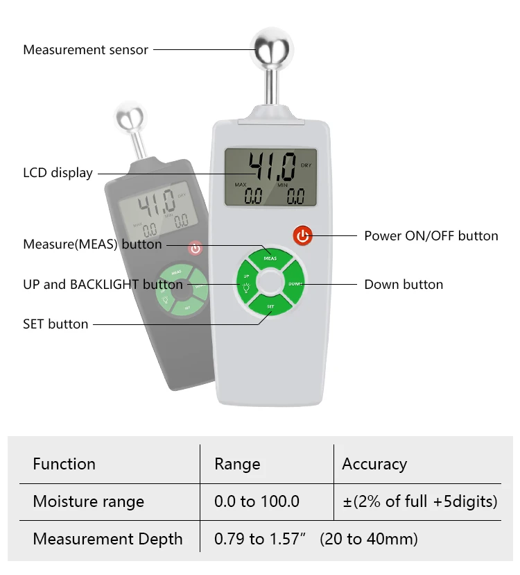 Digital Wood Moisture Meter No Damage Timber Moisture Meter For Leakage Detection