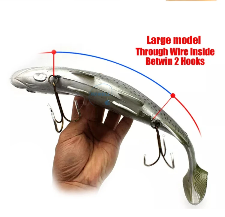 How to Rg a Paddle Tal Soft Plastc wth a Jg Head || Fshng 101