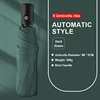 colorful Automatic 8K Dark Green
