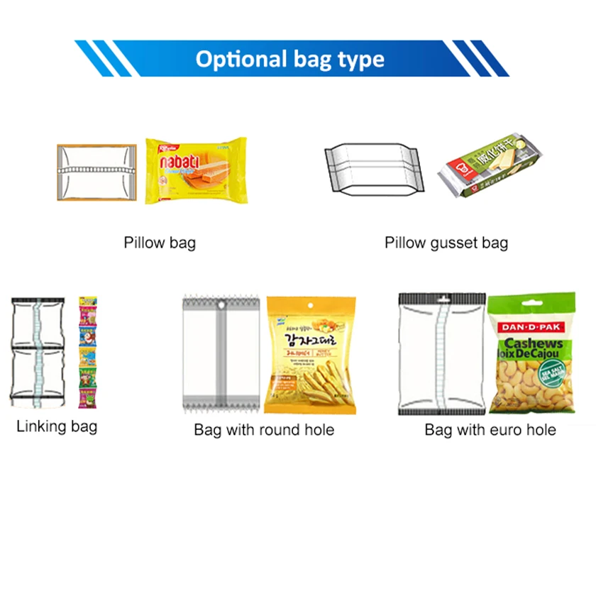 Высокоскоростная автоматическая машина для изготовления твердых конфет сладостей упаковочного