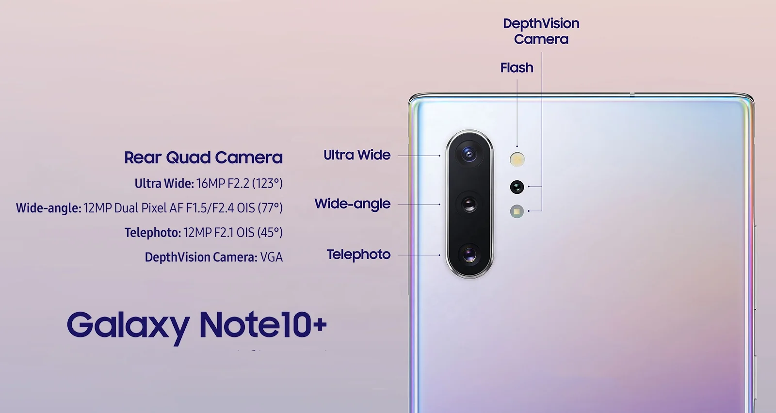 Bulk Original Used Refurbished Galaxy Note 10+ Second Hand Used Phone 128gb for Samsung Note 10 Plus for Sale