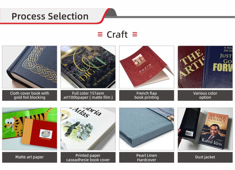 Softcover Flip Book Printing High Quality Wholesale Coloring Perfect