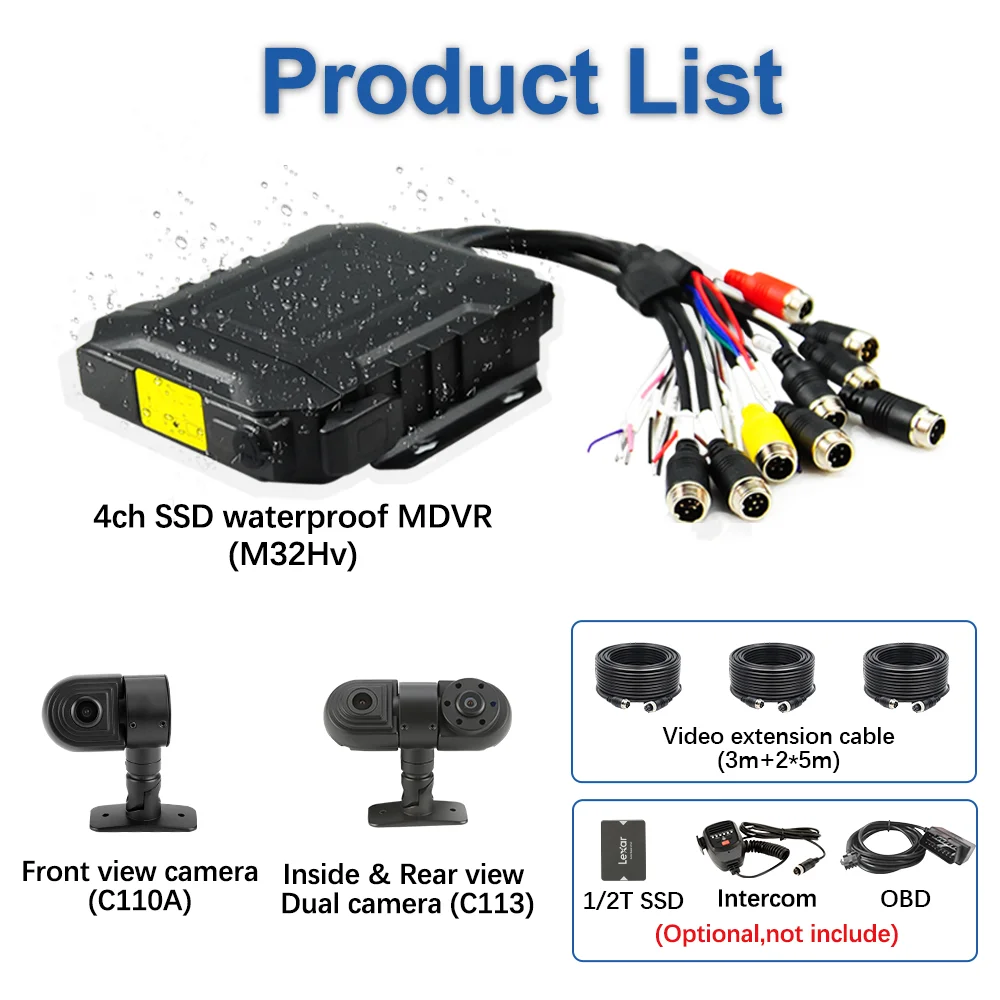 product citops taxi mdvr management system real time gps tracking driver behavior monitoring  intercom for fleet accident prevention-8