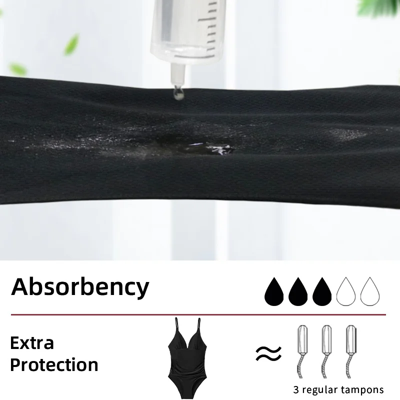 Strappy Period Swim Bodysuit back-coverage view