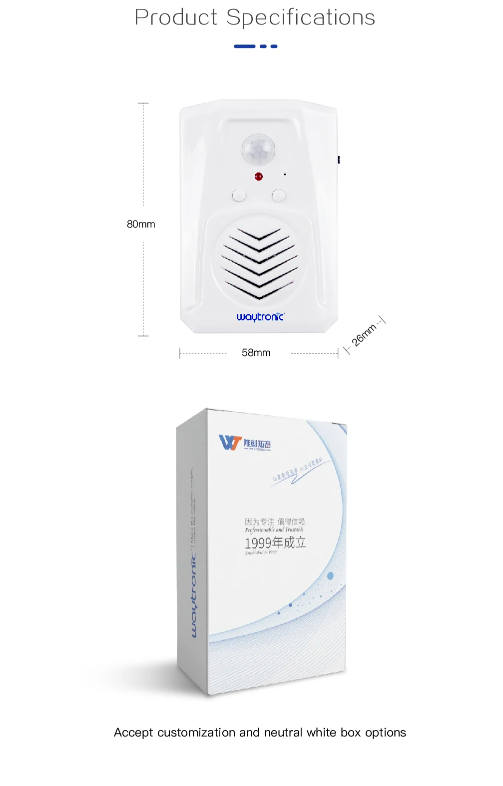 Electronic Wireless Motion Sensor Alarm Guest Saluting MP3 Voice Doorbell with SD Card Slot Change Voice