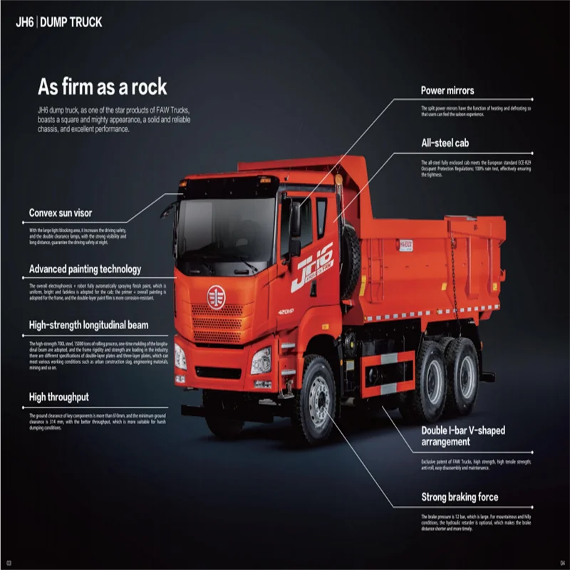 High Quality Left Hand Drive 8*4 New Wheel Dump Truck Manufacturer Direct Sell Euro 2 Emission Automatic Low Price Diesel Fuel