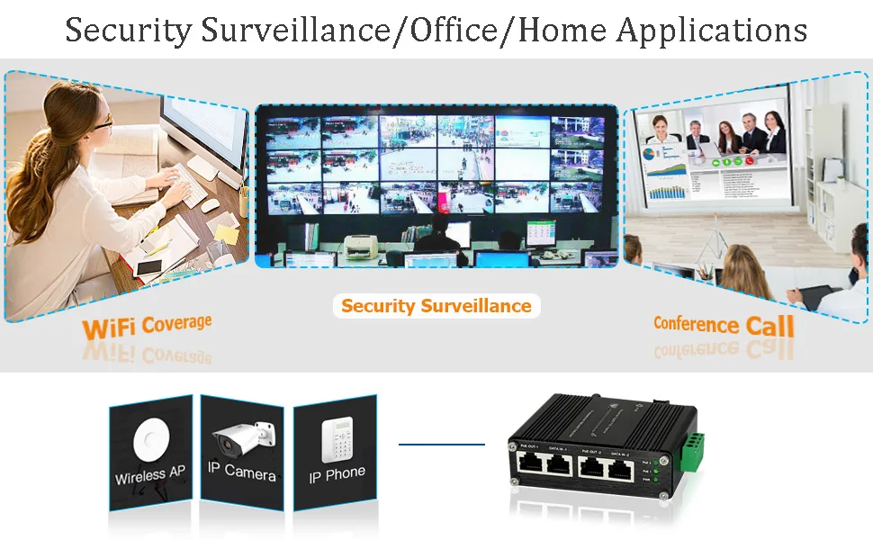 IEEE802.3af/at E-link 12-48V DC Industrial 2-port Gigabit PoE+ Injector DIN-rail & Wall Mounting