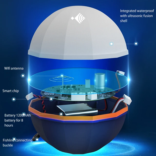 Рыболокатор с перезаряжаемым литий-ионным аккумулятором, 130 футов (45 метров)