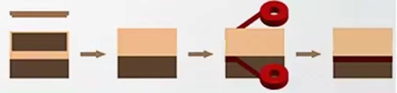 M&aacute;y d&aacute;n th&ugrave;ng carton DFXA5030C