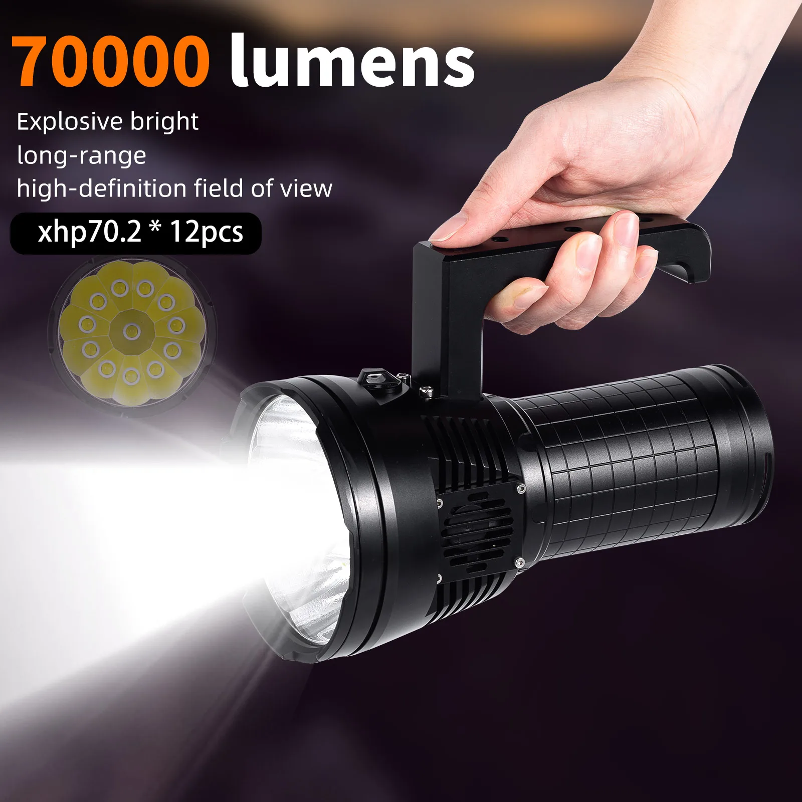 Alibaba.com: XHP70.2 LED flashlight with 70000 lumen output and  display picture 1