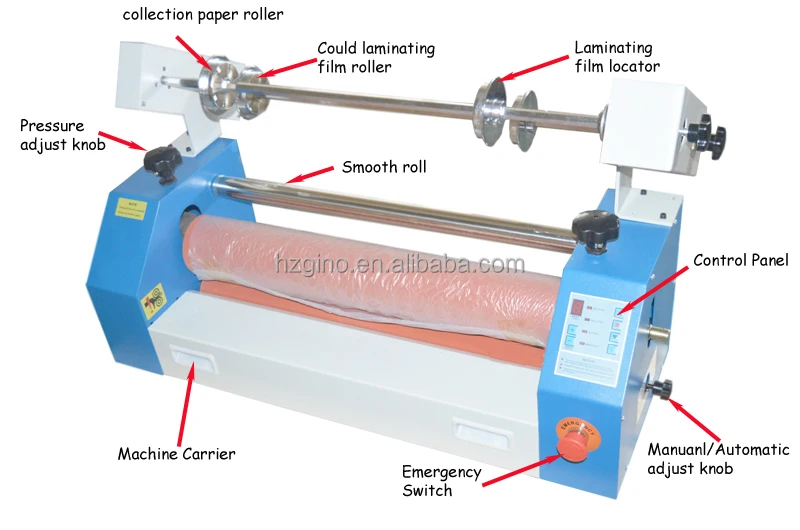 EC-1600 1600mm 63inch Semi-automatic Electric Cold laminator with foot pedral control ,easy use and competitive factory price