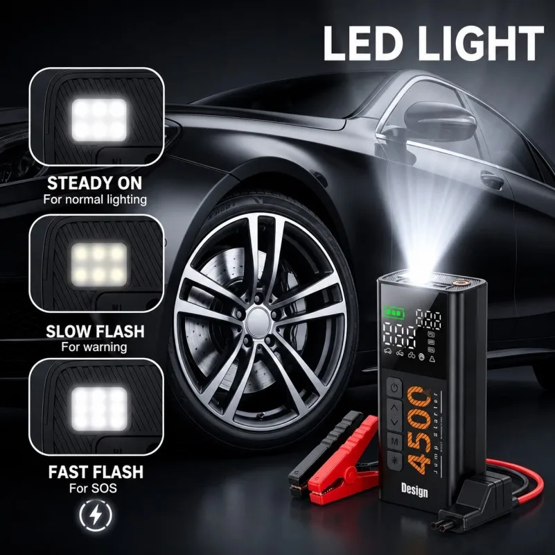 150Psi 4500A Portable 12000mAh Power Bank Air Pump Portable Air Compressor Tyre Inflator Car Jump Starter Booster - view 5