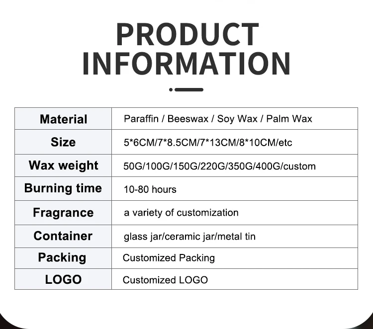 Factory Wholesale High Quality Festive Art Scented Soy Candles Buy