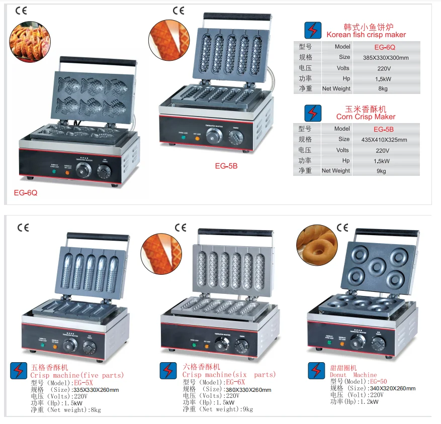 Personalized Custom Electric Korean Belgian Commercial Lolly Single  Industrial Waflera Mini Waffle Makers Baker Making Squre Plate - China Waffle  Baker and Waffle Maker price