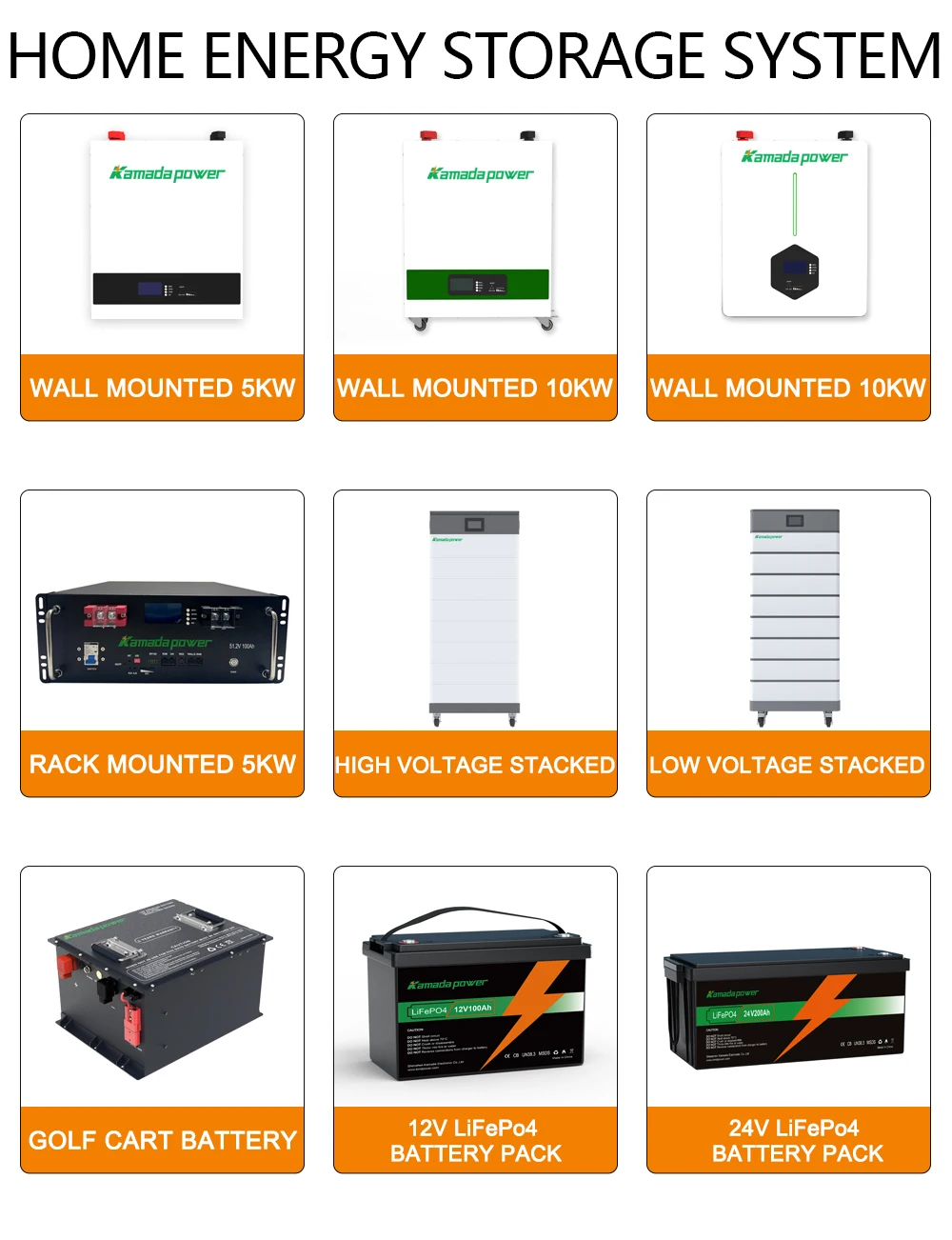 Customize 6000 Cycles 10kwh Powerwall Lithium Battery 48v 200ah 10kwh ...