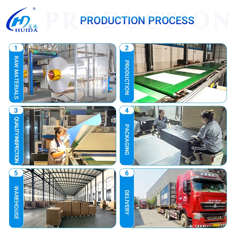 CTCP Plates Offset Printing Plates Positive Huaguang UV CTP Aluminum Plate