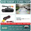 AHD1080P-175 gradi