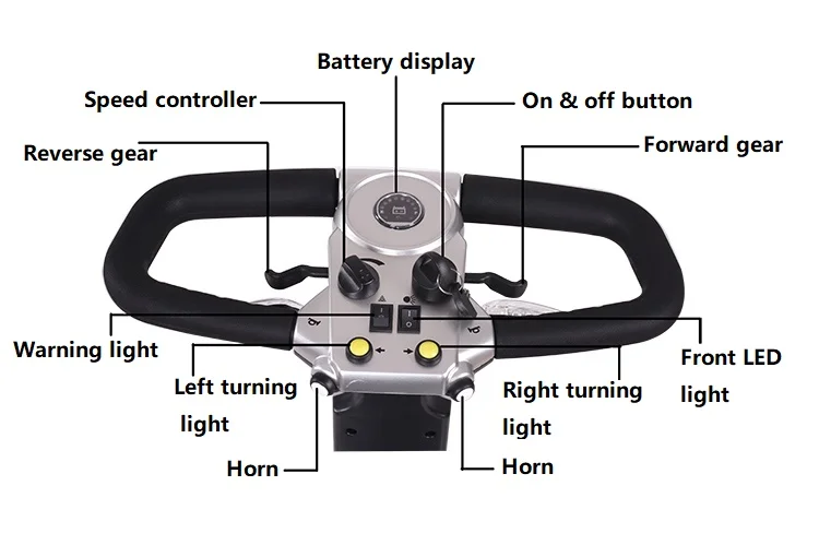 S01 mobility details  (3).jpg
