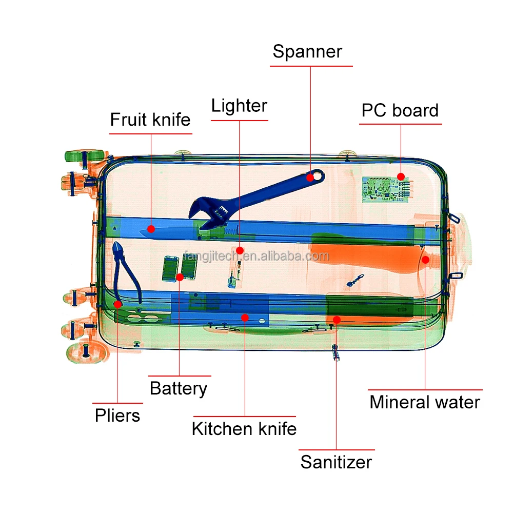 Portable Airport Xray Baggage Luggage Scanner Mini Waterproof Xray